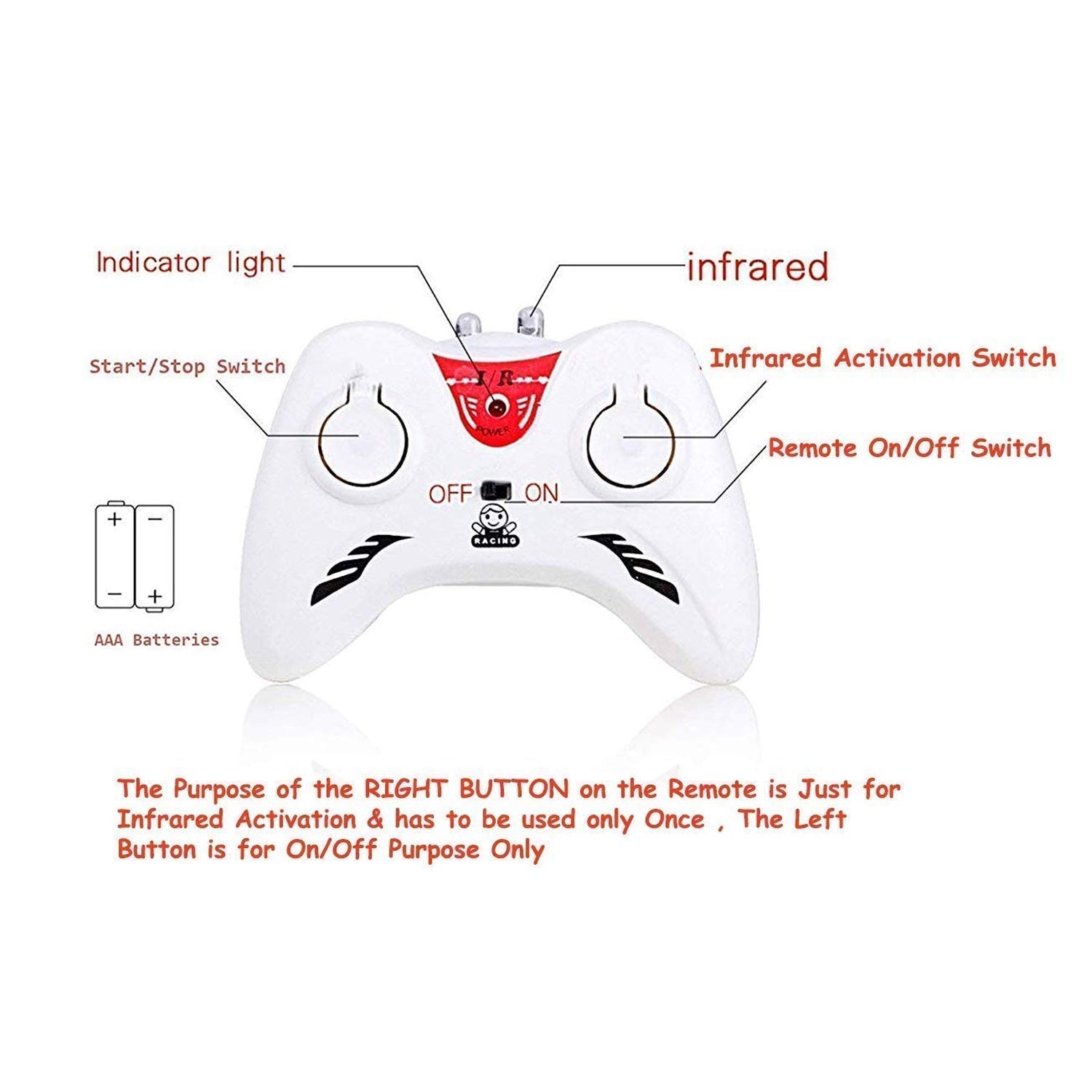 Remote Control Helicopter
